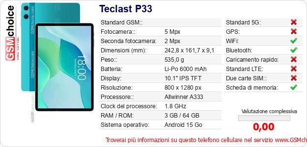 Teclast P33 Dati tecnici di telefono cellulare Teclast P33 Dati tecnici di telefono cellulare