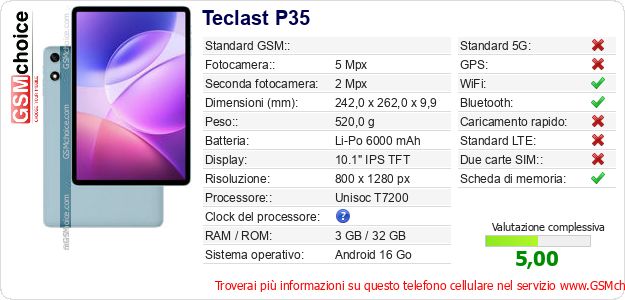 Teclast P35 Dati tecnici di telefono cellulare Teclast P35 Dati tecnici di telefono cellulare