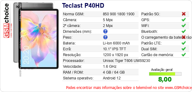 Teclast P40HD Especificações técnicas do telemóvel 