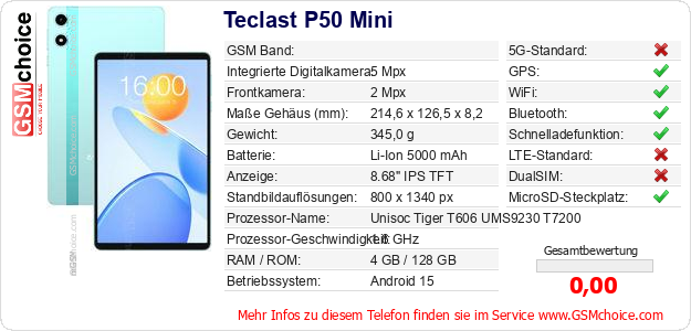 Teclast P50 Mini technische Daten Teclast P50 Mini technische Daten