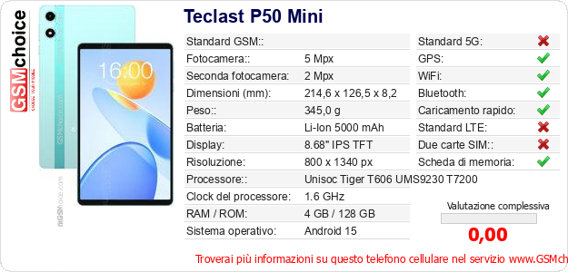 Teclast P50 Mini Dati tecnici di telefono cellulare Teclast P50 Mini Dati tecnici di telefono cellulare