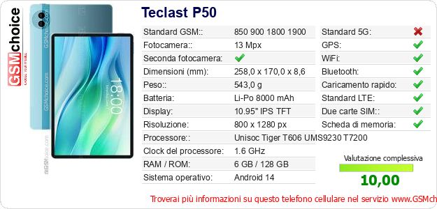 Teclast P50 Dati tecnici di telefono cellulare Teclast P50 Dati tecnici di telefono cellulare
