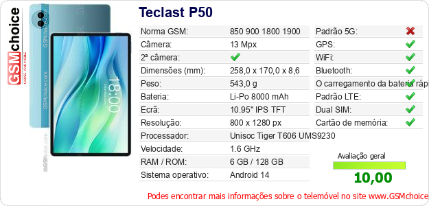 Teclast P50 Especificações técnicas do telemóvel 