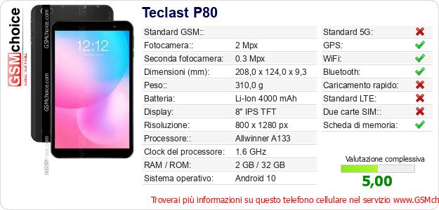 Teclast P80 Dati tecnici di telefono cellulare Teclast P80 Dati tecnici di telefono cellulare