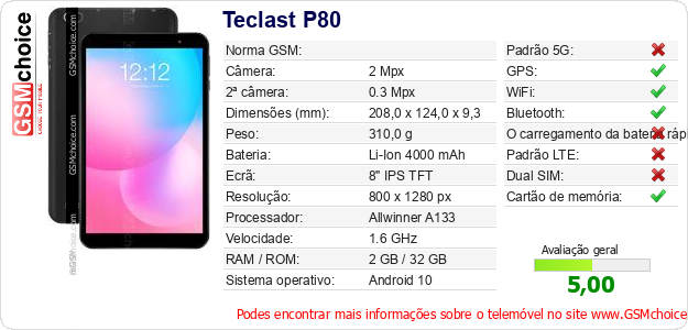 Teclast P80 Especificações técnicas do telemóvel 