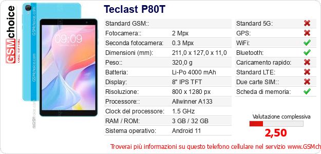 Teclast P80T Dati tecnici di telefono cellulare Teclast P80T Dati tecnici di telefono cellulare