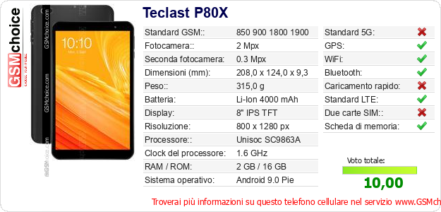 Teclast P80X Dati tecnici di telefono cellulare 