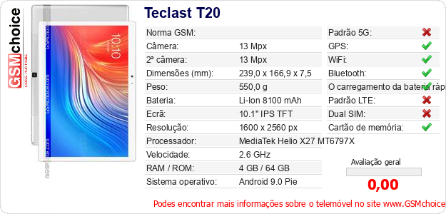 Teclast T20 Especificações técnicas do telemóvel Teclast T20 Especificações técnicas do telemóvel