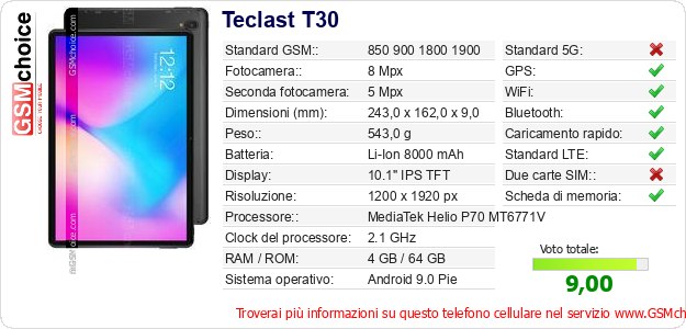 Teclast T30 Dati tecnici di telefono cellulare 