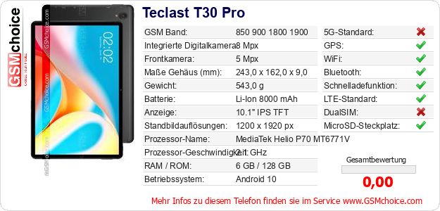 Teclast T30 Pro technische Daten Teclast T30 Pro technische Daten