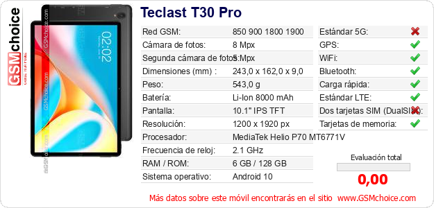 Teclast T30 Pro Datos técnicos del móvil 