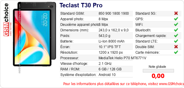Teclast T30 Pro Fiche technique Teclast T30 Pro Fiche technique
