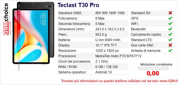 Teclast T30 Pro Dati tecnici di telefono cellulare Teclast T30 Pro Dati tecnici di telefono cellulare