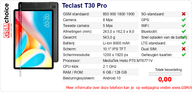 Teclast T30 Pro Technische gegevens Teclast T30 Pro Technische gegevens