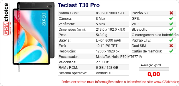 Teclast T30 Pro Especificações técnicas do telemóvel 