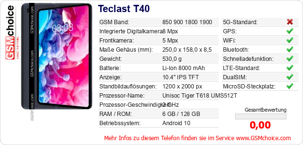 Teclast T40 technische Daten Teclast T40 technische Daten