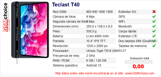 Teclast T40 Datos técnicos del móvil 