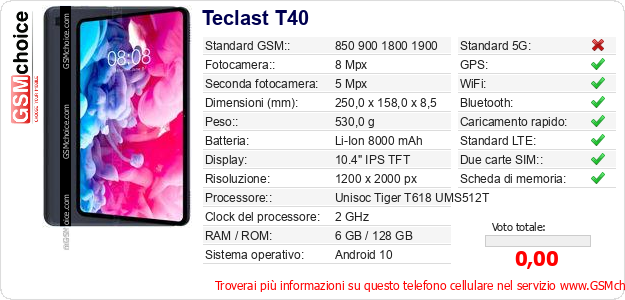 Teclast T40 Dati tecnici di telefono cellulare Teclast T40 Dati tecnici di telefono cellulare