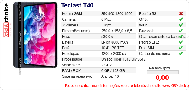 Teclast T40 Especificações técnicas do telemóvel 