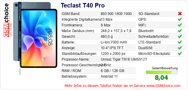 Teclast T40 Pro technische Daten Teclast T40 Pro technische Daten