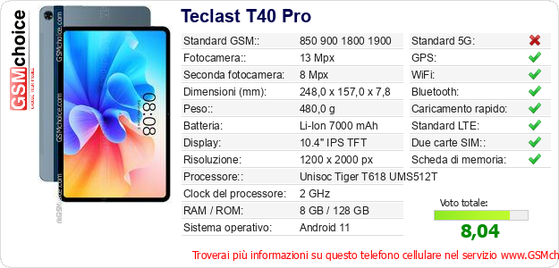 Teclast T40 Pro Dati tecnici di telefono cellulare Teclast T40 Pro Dati tecnici di telefono cellulare
