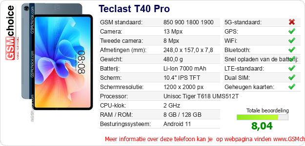 Teclast T40 Pro Technische gegevens 