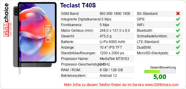 Teclast T40S technische Daten Teclast T40S technische Daten
