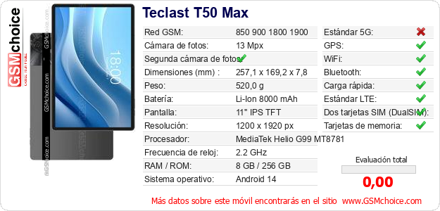 Teclast T50 Max Datos técnicos del móvil 