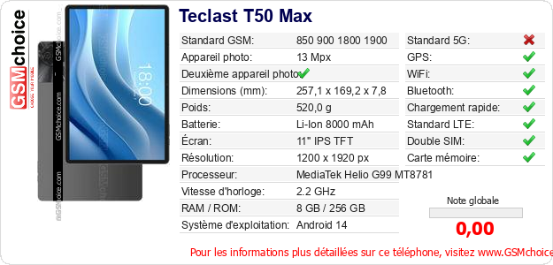 Teclast T50 Max Fiche technique