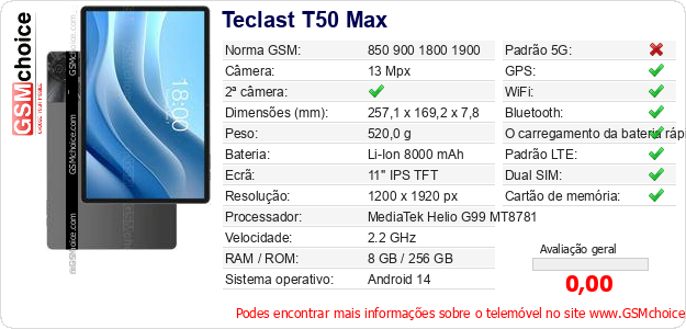 Teclast T50 Max Especificações técnicas do telemóvel 