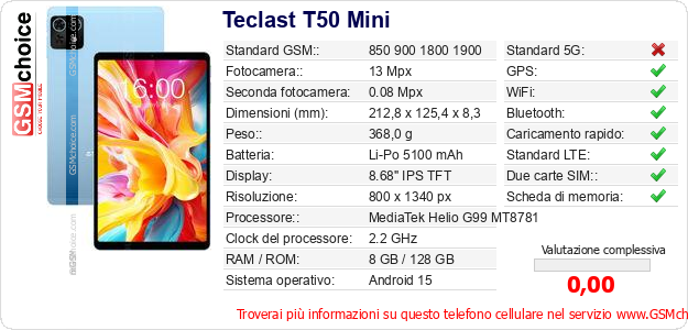 Teclast T50 Mini Dati tecnici di telefono cellulare 