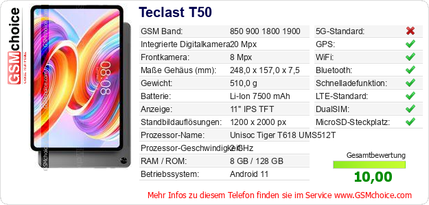 Teclast T50 technische Daten Teclast T50 technische Daten
