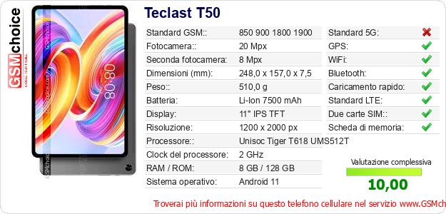 Teclast T50 Dati tecnici di telefono cellulare Teclast T50 Dati tecnici di telefono cellulare