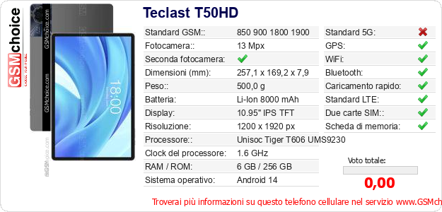 Teclast T50HD Dati tecnici di telefono cellulare Teclast T50HD Dati tecnici di telefono cellulare