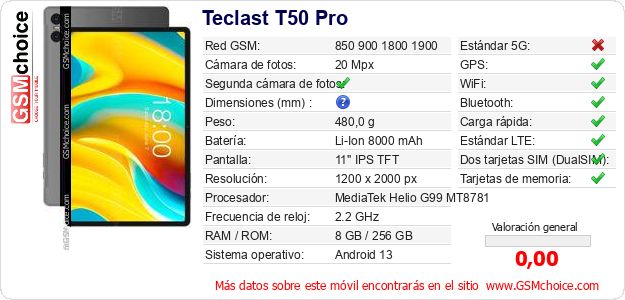 Teclast T50 Pro Datos técnicos del móvil Teclast T50 Pro Datos técnicos del móvil