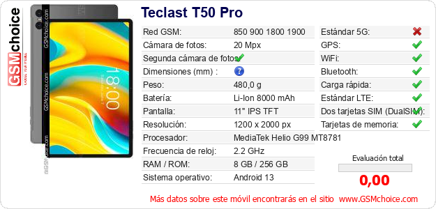 Teclast T50 Pro Datos técnicos del móvil 