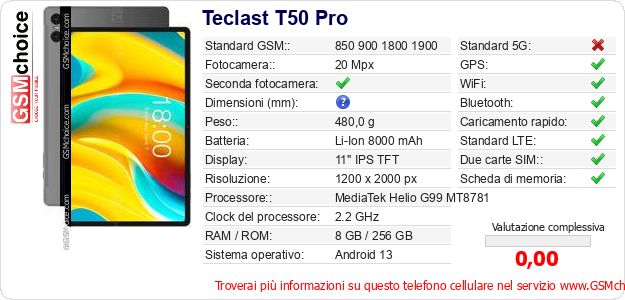Teclast T50 Pro Dati tecnici di telefono cellulare Teclast T50 Pro Dati tecnici di telefono cellulare