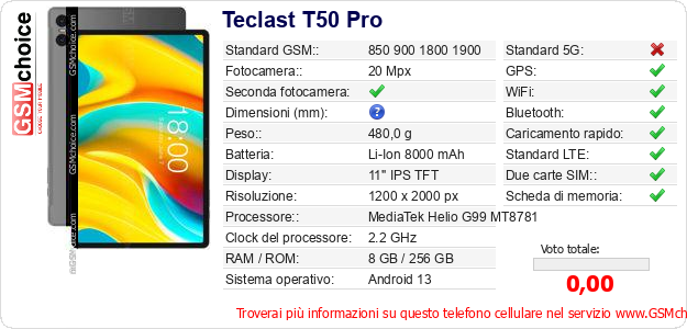 Teclast T50 Pro Dati tecnici di telefono cellulare Teclast T50 Pro Dati tecnici di telefono cellulare