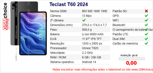 Teclast T60 2024 Especificações técnicas do telemóvel Teclast T60 2024 Especificações técnicas do telemóvel