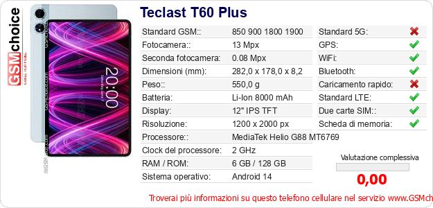 Teclast T60 Plus Dati tecnici di telefono cellulare Teclast T60 Plus Dati tecnici di telefono cellulare