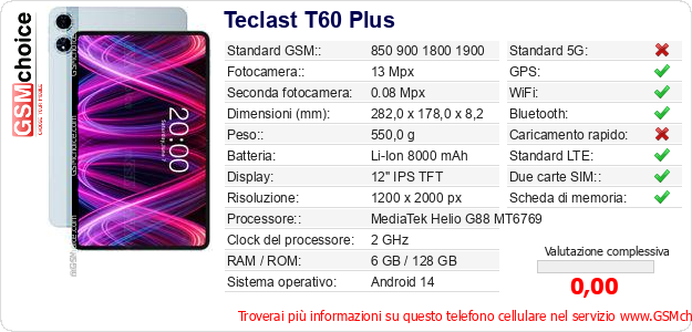 Teclast T60 Plus Dati tecnici di telefono cellulare 