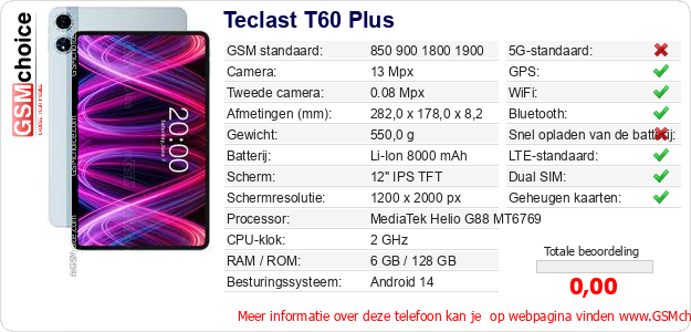 Teclast T60 Plus Technische gegevens 