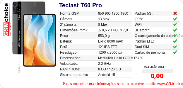 Teclast T60 Pro Especificações técnicas do telemóvel 