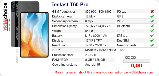 Teclast T60 Pro 手機技術數據