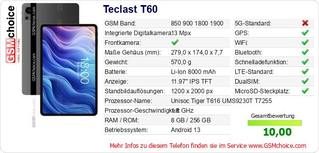 Teclast T60 technische Daten Teclast T60 technische Daten