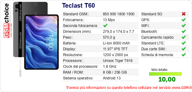 Teclast T60 Dati tecnici di telefono cellulare Teclast T60 Dati tecnici di telefono cellulare