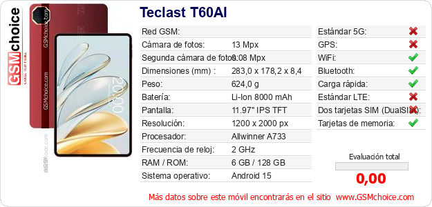 Teclast T60AI Datos técnicos del móvil 