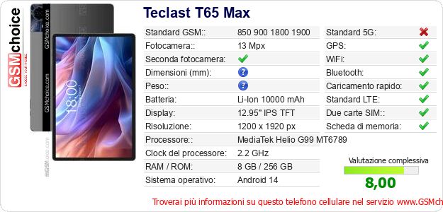 Teclast T65 Max Dati tecnici di telefono cellulare Teclast T65 Max Dati tecnici di telefono cellulare
