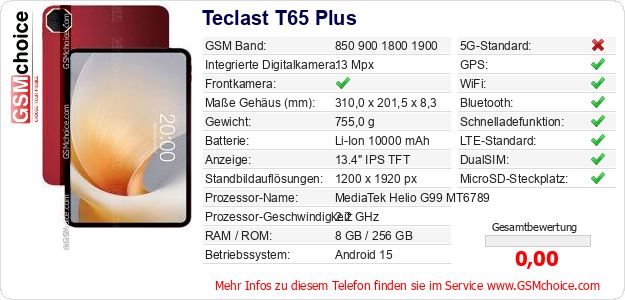Teclast T65 Plus technische Daten Teclast T65 Plus technische Daten