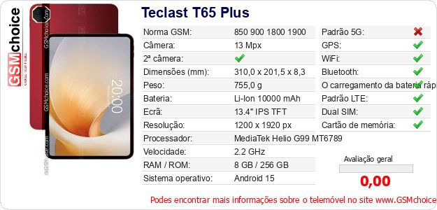 Teclast T65 Plus Especificações técnicas do telemóvel Teclast T65 Plus Especificações técnicas do telemóvel